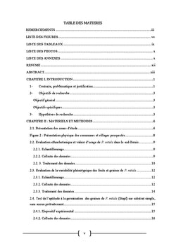 Connaissances et variabilite phenotypique de Picralima nitida au BENIN