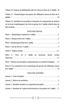 Connaissances et variabilite phenotypique de Picralima nitida au BENIN