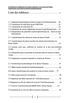 Quantification Et Modelisation Du Transport Solide Dans Un Cours D'eau