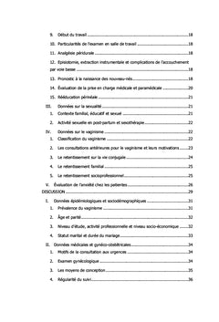 Le retentissement obstétrical du vaginisme chez la femme enceinte