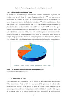 Précarité hydrique et développement local