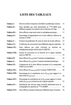 Tomographie d'Emission MonoPhotonique au 99mTc-HMDP couplée au scanner