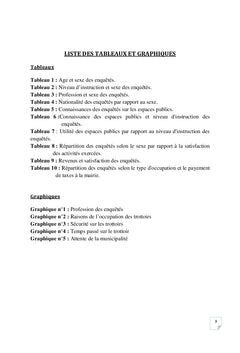 Occupation des trottoirs par les commerçants
