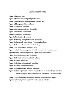 Analyses et activités biologiques des extraits du Géranium Rosat