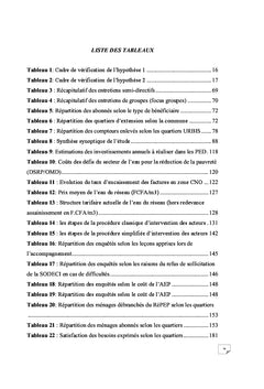 Determinants sociaux de resiliation des contrats d'abonnement d'eau.
