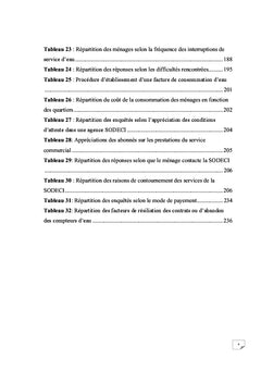 Determinants sociaux de resiliation des contrats d'abonnement d'eau.