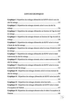 Determinants sociaux de resiliation des contrats d'abonnement d'eau.