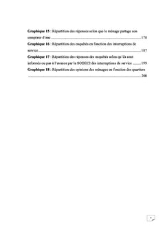 Determinants sociaux de resiliation des contrats d'abonnement d'eau.
