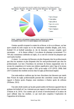 Preparation mentale et blessures occasionnees par la pratique sportive