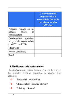 La méthode et la pratique d'audit énergétique