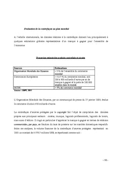 Contrefaçon en Chine
