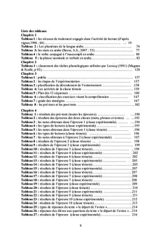 Apprendre à lire en français à l'école primaire