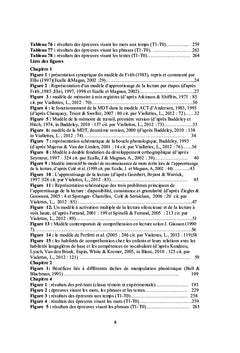 Apprendre à lire en français à l'école primaire