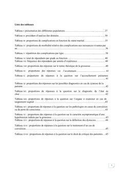 Complications obstetricales à l'hôpital de district d'Ambam :