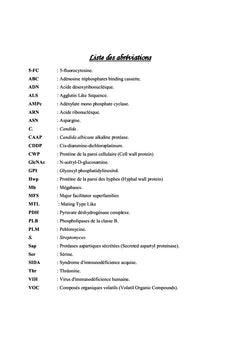 Impact de Candidas albicans sur la santé humaine