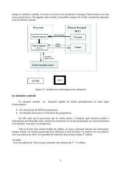 Architecture des ordinateurs