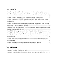 Introduction de l'artésunate injectable au Cameroun: leçons apprises