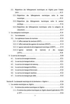 L'Algérie en tant que destination touristique
