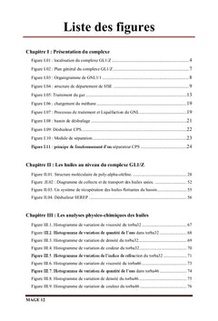 Gestion des huiles des machines industrielles