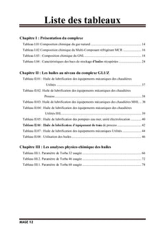 Gestion des huiles des machines industrielles