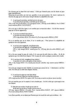 Proverbes bassar : un reflet de la pensée d'une communauté africaine