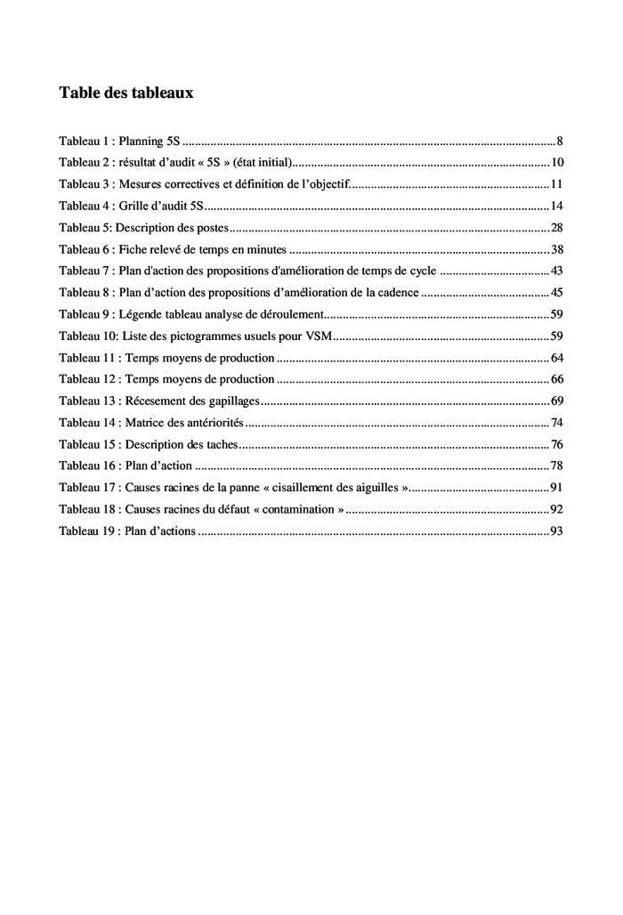 Amélioration des performances industrielles