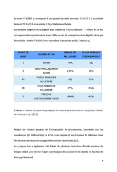 Prediction de la malignite des nodules thyroïdiens