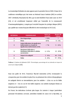 Prediction de la malignite des nodules thyroïdiens