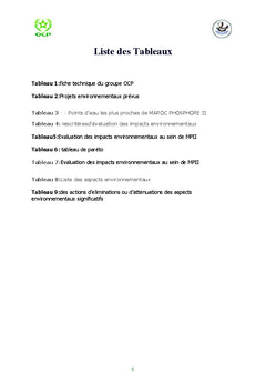 Analyse SWOT et evaluation des impacts environnementaux