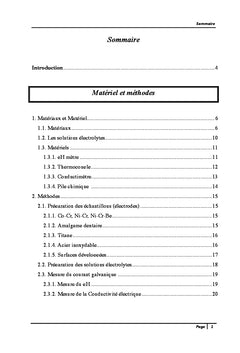 Polymétallisme et galvanisme buccal