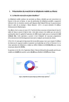 Strategie Marketing des enterprises de la telephonie mobile