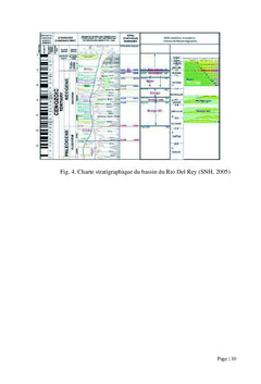 Stratigraphie sismique, Interprétation des diagraphies