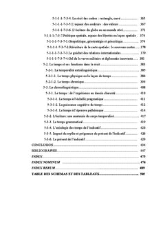 Subversion du roman et poétique du nouveau roman...