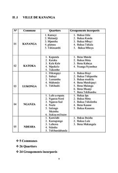 Administration de la justice dans le Kasai, en RDCongo