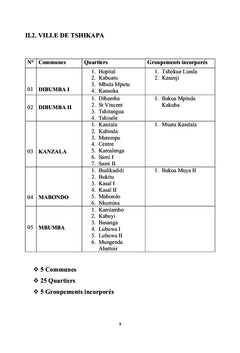 Administration de la justice dans le Kasai, en RDCongo