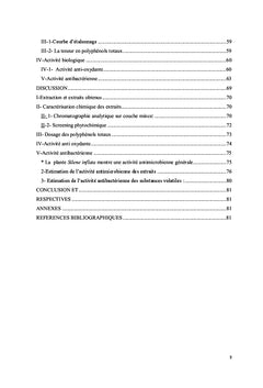 Activités biologiques de l'espèce Silene inflata L.