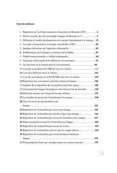 Image de marque et fidelite de la Clientele bancaire