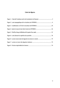 Aménagement hydro-agricole, cas de SITIBIRLI