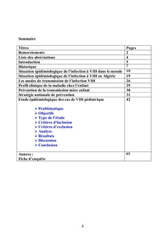 Le VIH Pediatrique dans l'Ouest Algerien