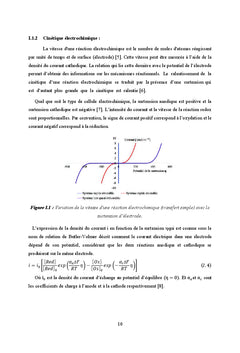 Electrodéposition et caractérisation des couches minces de Cu2O p et n