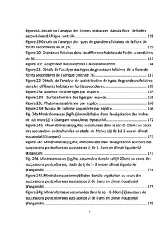 FORETS SECONDAIRES DU BASSIN DU CONGO