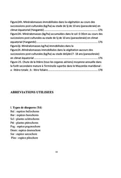 FORETS SECONDAIRES DU BASSIN DU CONGO