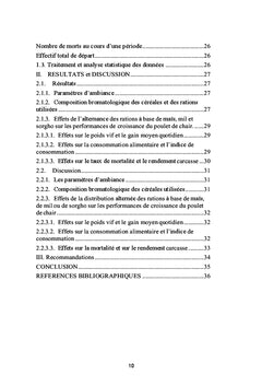 Technique d'alimentation du poulet de chair