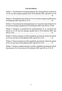Completude vaccinale et etude des determinants