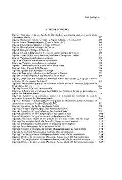 Biologie et phytoecologie du Chamaerops humilis L