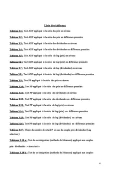 Bulles speculatives et contagion financiere: cas de la B.V.M.T