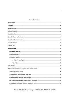 Diagnostic du mode de gestion de la fertilite du sols A Bas Coursin II