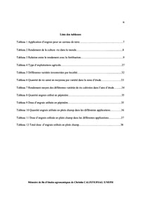 Diagnostic du mode de gestion de la fertilite du sols A Bas Coursin II