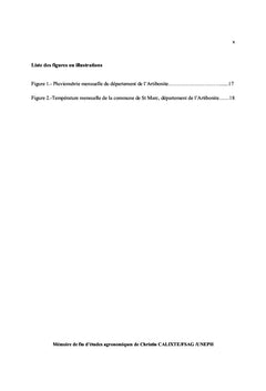 Diagnostic du mode de gestion de la fertilite du sols A Bas Coursin II