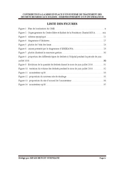 Mise en place d'un système de traitement des déchets biomédicaux solides